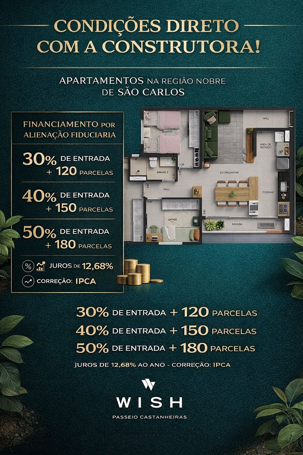 Wish Passeio Castanheiras — empreendimento